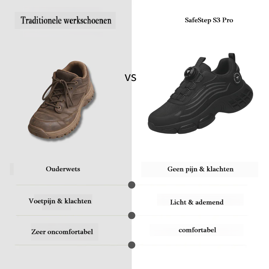 SafeStep – veilige en comfortabele stappen